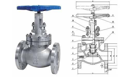 JW Stainless Steel Globe Valve drawing