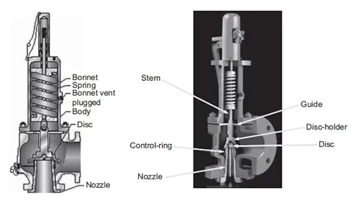 Safety Valve drawing